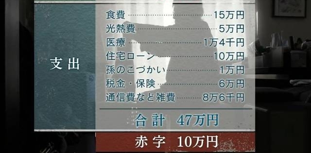 日本最惨一代:领着微薄的退休金,照顾父母还要补贴孩子