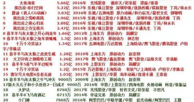 ûǮû��û��ϵ���й��������𵽵�ȱʲô��