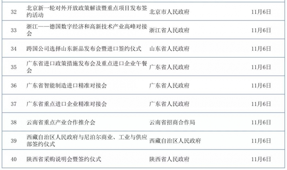 �׽��й����ʽ��ڲ����������ֳ��Ԥ���ڱ�����һ����