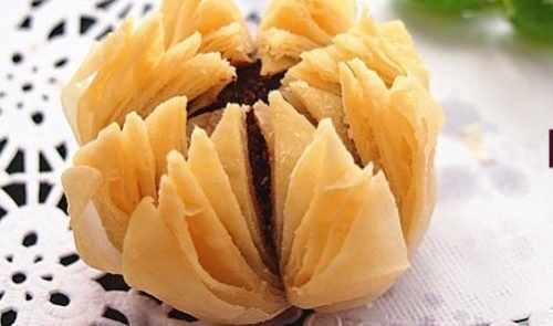 �й��������ĸ��ɻ��֣���֪����ô����