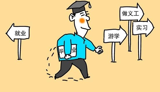 ��ѧ��������ҵ���������