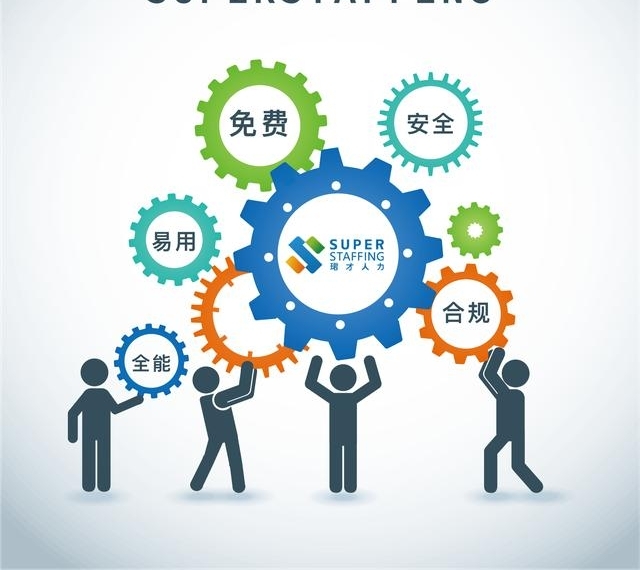 ��HR�����ְҵ�滮ʱ��������ʲô��