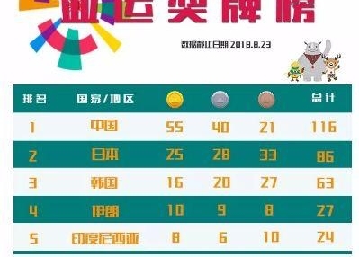 �������齨66����У+�����壬������Ҹ�������Щ��8��24������ ��������һ���ӡ�