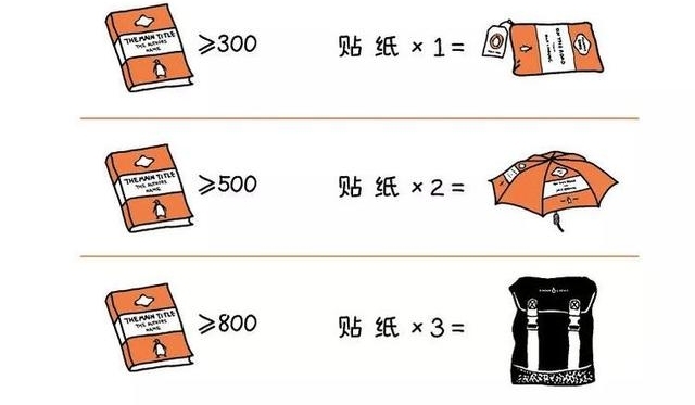 2018�Ϻ���չ��ǰ̽Ӫ��ʮ�󿴵㿴����