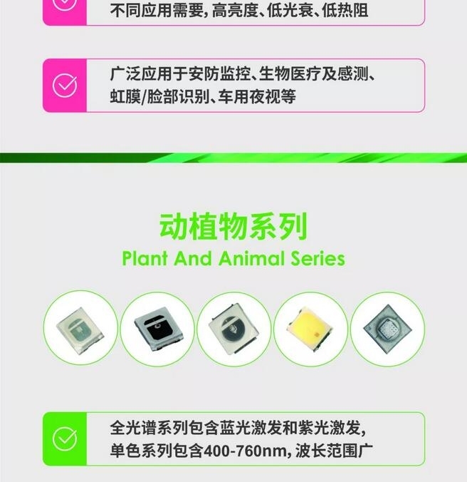 ���ǹ����Ӿ���Դ��ҵ����ʽ����