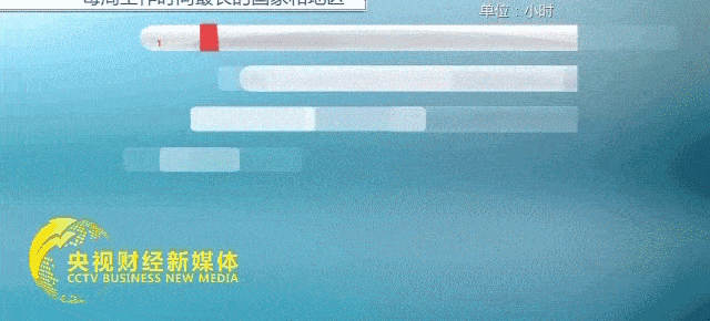 �й�Ϊʲô�ǡ��Ӱ�����