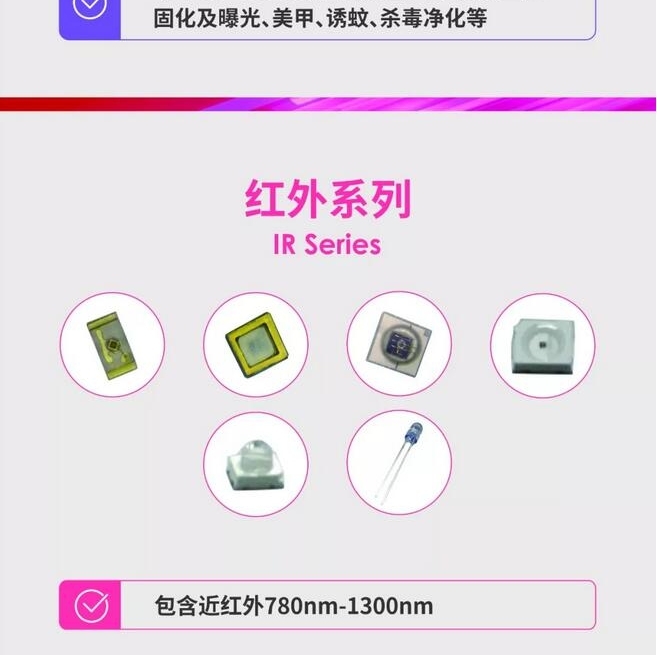 ���ǹ����Ӿ���Դ��ҵ����ʽ����