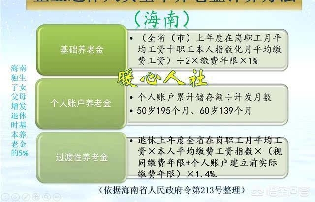 ������ҵ����ְ���Ķ�����Ů��ĸ��Ӧ�������ȡ������Ů������