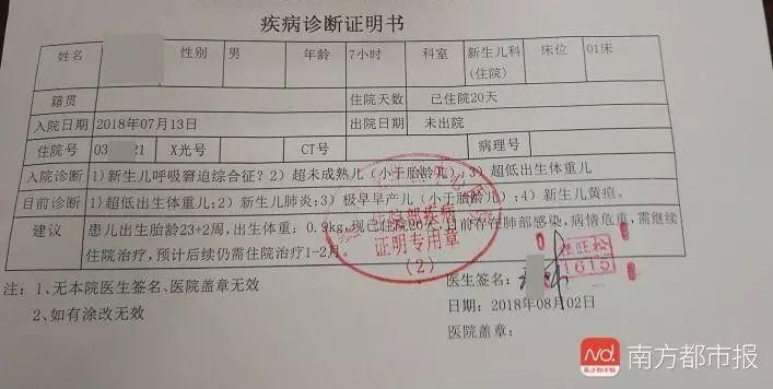 ����2�������������ҽԺ ���17�길ĸ��֪����