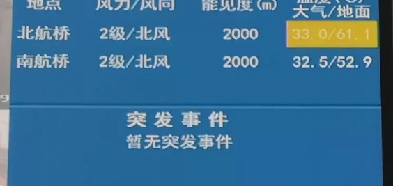 小伙骑共享单车来宁波找工作,在跨海大桥被高速交警拦下