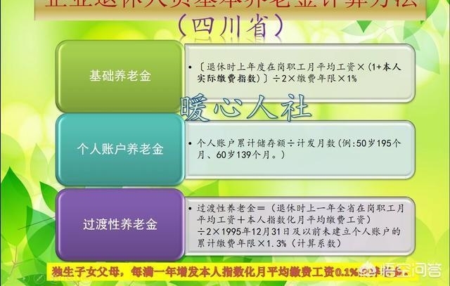 ������ҵ����ְ���Ķ�����Ů��ĸ��Ӧ�������ȡ������Ů������