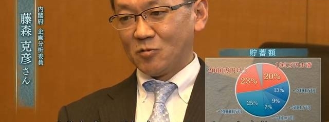日本最惨一代:领着微薄的退休金,照顾父母还要补贴孩子