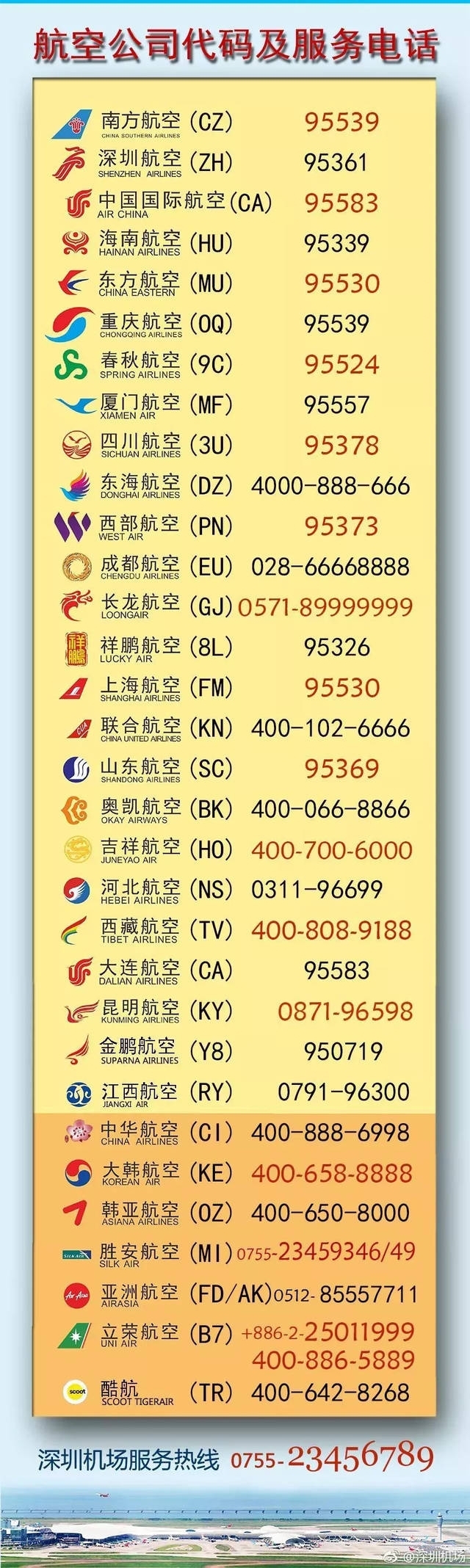 �ɻ������������ڣ���غ�������ǰ�ֶ������ˡ�