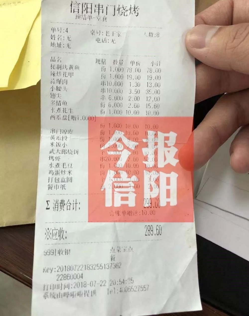 ����6������ĳ�տ���۲� 2������ʳ���ж�סԺ����