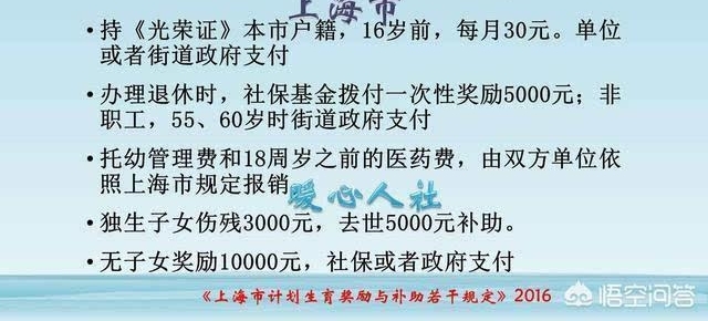 ������ҵ����ְ���Ķ�����Ů��ĸ��Ӧ�������ȡ������Ů������