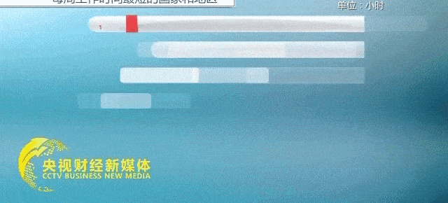 �й�Ϊʲô�ǡ��Ӱ�����