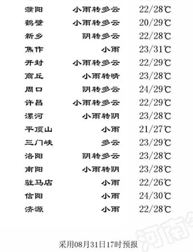 �����ż�����ƽ��ɽһ����11��ע���Ȯ���� ����ͬһ����ҧ�ˡ���