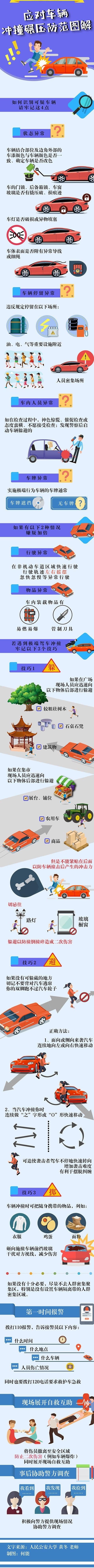 ������ں��Ϻⶫ����ݳ����˶��԰����ֳ�������ô�죿