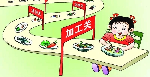 �������� | ����Ժ����ǿѧУʳƷ��ȫ���� ��ְ����������׷��