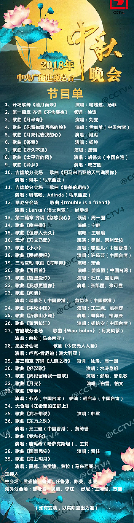 央视中秋晚会节目单来了!