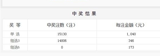 ����3D18250�ڣ������ȵ�����ǰ������ѡ������ע25