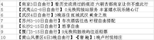 �����ܱ��α��棺������Ѿ������ۻ����Լ���