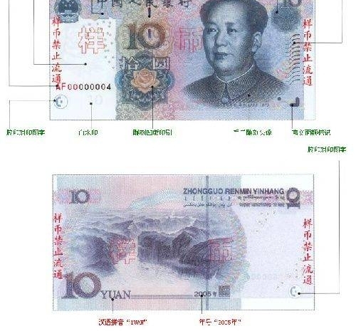 С���ղ�һ�Ŷ�һ�޶���10Ԫֽ�ң�ר�ң�����ֵǧԪ
