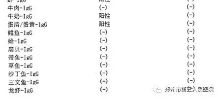 ����Ժ�����ա�Ƥ�����Ƿ���������ȥ��һ�����ԭ��