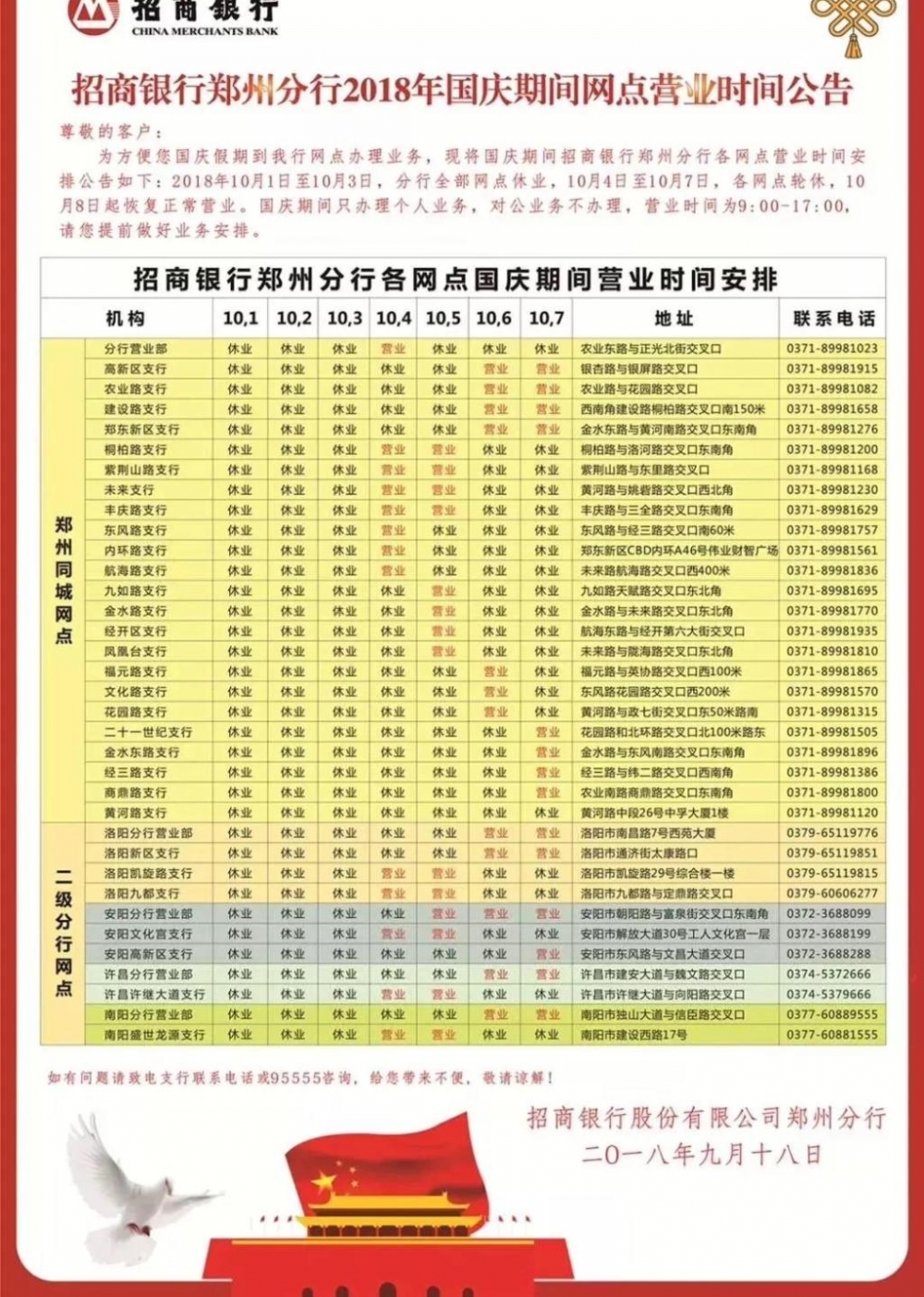 ���ѣ������ڼ䣬֣����Щ�������㲻Ӫҵ