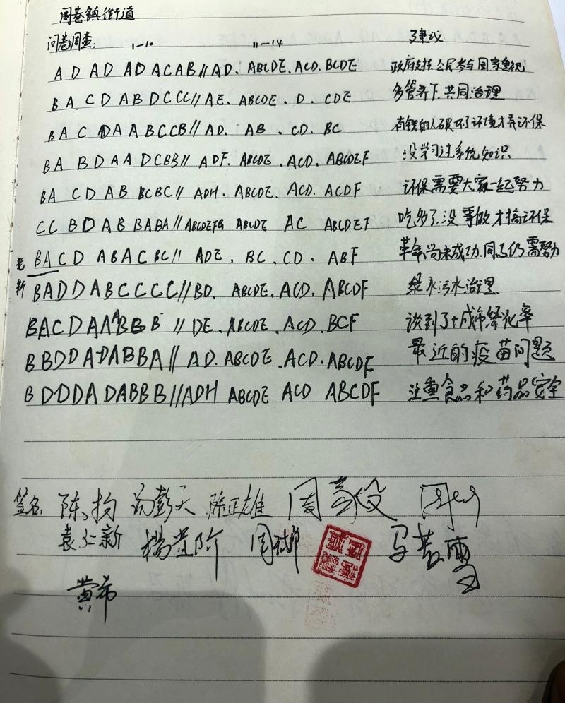 从孝感到上海,19天骑行千余公里:为家乡环保出发的大学生