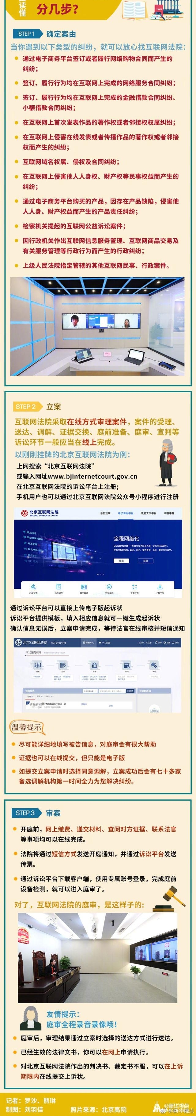 һͼ���� | �ϻ�������Ժ���˾�ּ�����