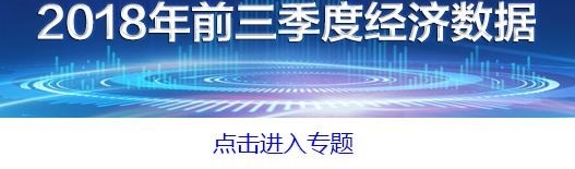 新设外商投资企业数量同比近翻番