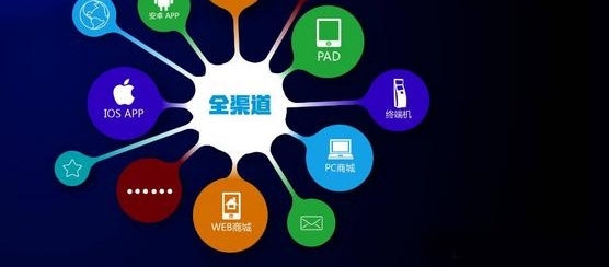 新零售”模式走红 卫浴行业破局有道