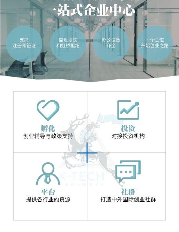 ��������ί��֯���������硢���Ȱ��쵼һ�вι۵���K-TECH���Ź��ʴ�ҵ��������