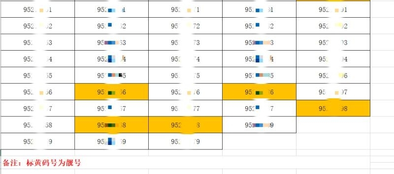 ��95����ͷ��ɧ�ŵ绰Խ��Խ�࣬����������
