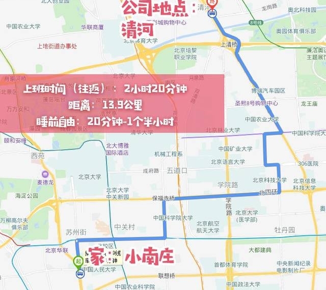 �廷������������ݣ�ƽ��13.2�����ͨ��·�̣�ƽ��1Сʱ��˯ǰ����