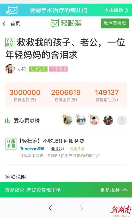 �Ϲ��������˽�ICU Ů��ļ��200����Ҫ��Ǯ������
