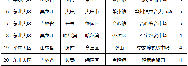 Эҹũ弯óгðޡƷⷢʸ