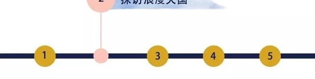 ��عˣ����沩�ĵ�һ������