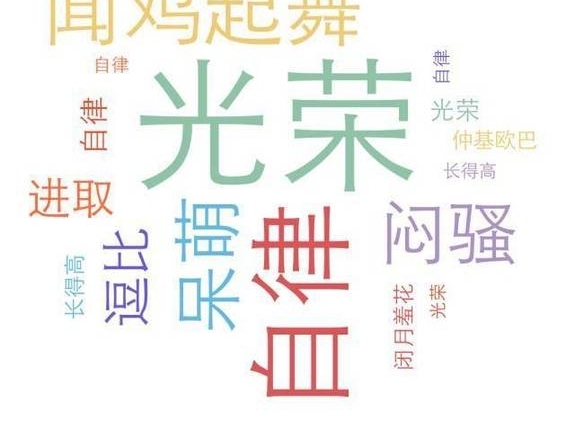 有一个仪仗队的室友是怎样一种体验?