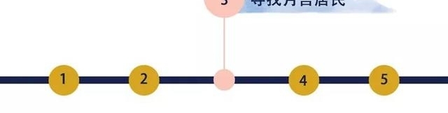 ��عˣ����沩�ĵ�һ������