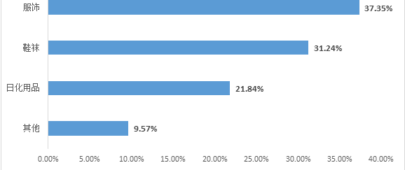 Эҹũ弯óгðޡƷⷢʸ