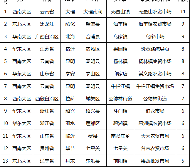 Эҹũ弯óгðޡƷⷢʸ