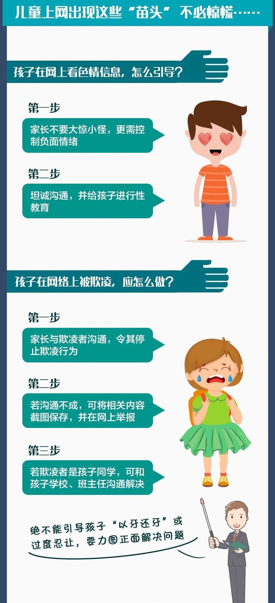 һͼحŮ��������������������Ϣ����ô�죿