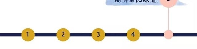 ��عˣ����沩�ĵ�һ������