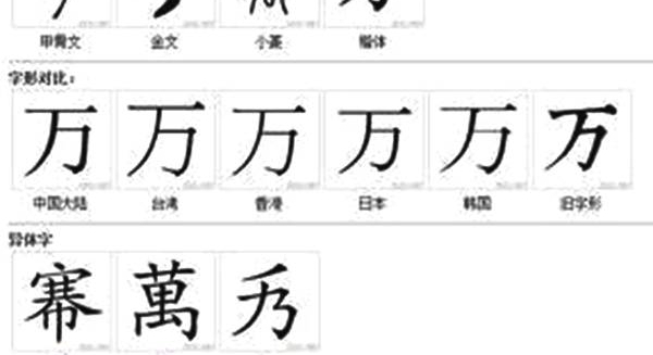 ѱ60꣬Ϊʲôǻܿԭܼ