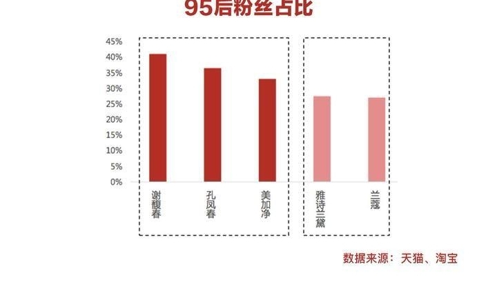 ���ֺž�����ô�����ᡰ���ҷۡ� ���ǵ��ؾ��ǡ���