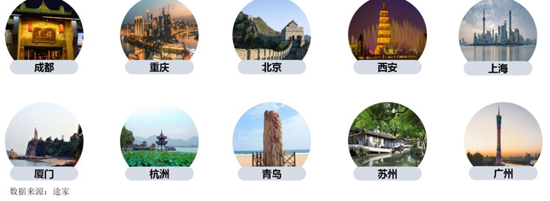 ����ƽ��ܣ������߳���Ǳ���ͷ� ���β�Ʒ��������