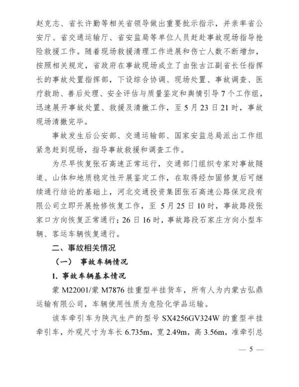 ൱2-2.5TNTһƵĻըʼĩ