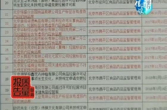 【每周质量报告】食品标签虽小关乎诚信事大